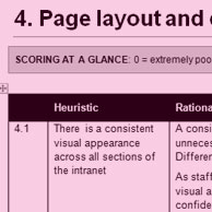 Intranet consulting at work