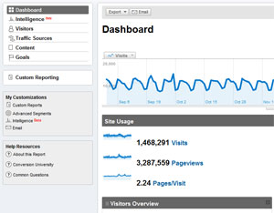 Web analysis should be the first step in any redesign